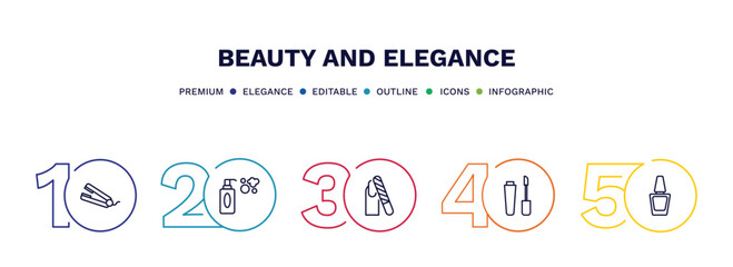 set of beauty and elegance thin line icons. beauty and elegance outline icons with infographic template. linear icons such as hair straightener, shampoo bottle, nail file, liquid lipstick, nail