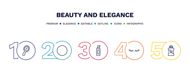 set of beauty and elegance thin line icons. beauty and elegance outline icons with infographic template. linear icons such as hand mirror, 1642645100876100-56.eps,,,,,, face cleanser, two eyelashes,