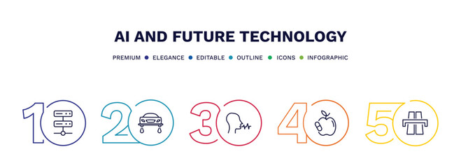 set of ai and future technology thin line icons. ai and future technology outline icons with infographic template. linear icons such as servers, hover transport, voice recognition, synthetic food,