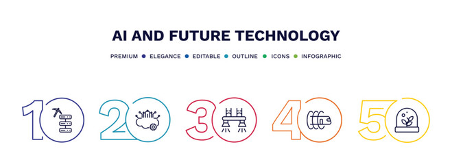 set of ai and future technology thin line icons. ai and future technology outline icons with infographic template. linear icons such as data mining, cloud intelligence, flyboard, hyperloop,
