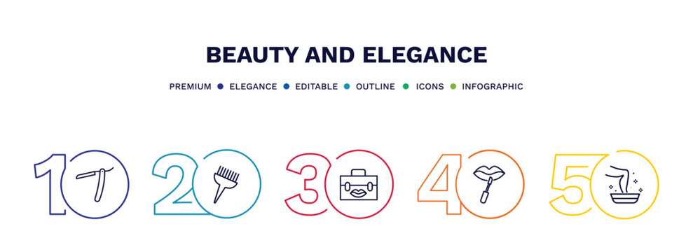 set of beauty and elegance thin line icons. beauty and elegance outline icons with infographic template. linear icons such as straight razor, tint brush, big makeup box, lip gloss, pedicure vector.