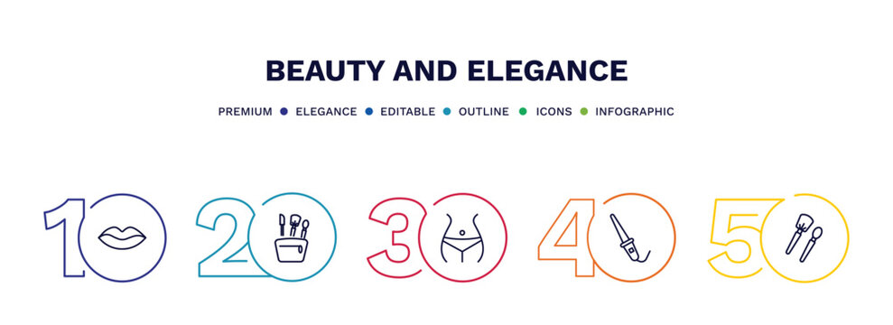 set of beauty and elegance thin line icons. beauty and elegance outline icons with infographic template. linear icons such as lips, little makeup box, women waist, curlers, makeup brush vector.