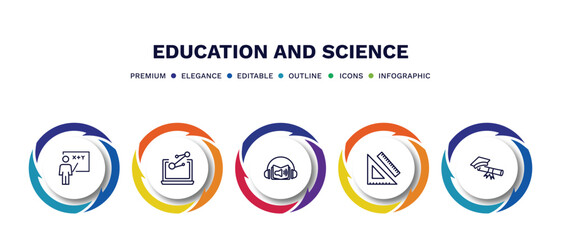 set of education and science thin line icons. education and science outline icons with infographic template. linear icons such as teach, science in a laptop, audio book, measuring tools, graduating