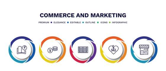 set of commerce and marketing thin line icons. commerce and marketing outline icons with infographic template. linear icons such as , yens coins stack, barscode with zeros, sale love, front store