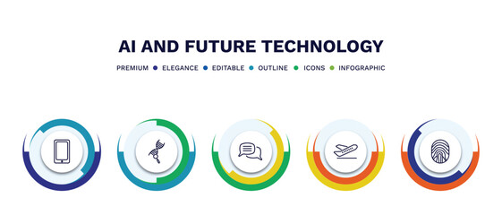set of ai and future technology thin line icons. ai and future technology outline icons with infographic template. linear icons such as smartphone, genetic modification, speech, aeroplane,
