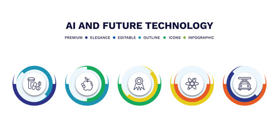 set of ai and future technology thin line icons. ai and future technology outline icons with infographic template. linear icons such as medicine, synthetic food, recognition, science, high speed