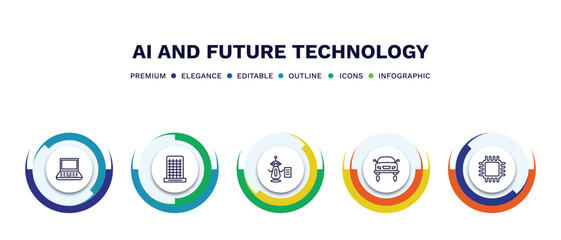 set of ai and future technology thin line icons. ai and future technology outline icons with infographic template. linear icons such as laptop, difference engine, laws of robotics, fyling vehicle,