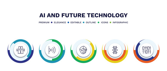 set of ai and future technology thin line icons. ai and future technology outline icons with infographic template. linear icons such as motorway, infrared, cyborg, bionic eye, binary vector.
