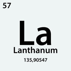 Lanthanum element periodic table icon vector logo design template