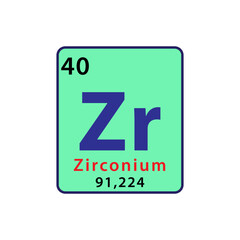 Zirconium element periodic table icon vector logo design template