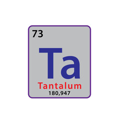 Tantalum element periodic table icon vector logo design template