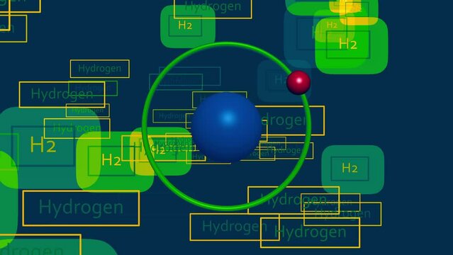 Hydrogen atomic level rotating nucleus i