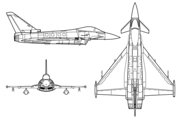 Avión de combate moderno