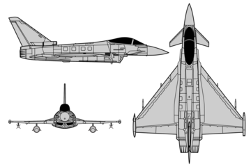 Avión de combate moderno