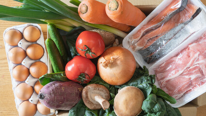 箱詰めされた食材｜肉や野菜の宅配サービス　イメージ