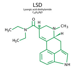 lsd formula. con for medical design. Lysergic acid diethylamide formula. Vector illustration.
