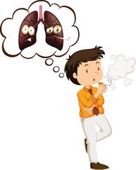 Human lungs with face expression