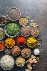 Spices