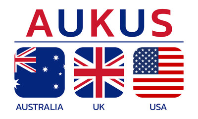 AUKUS banner with USA, UK, Australia flag icons. American, British, Australian security alliance pact design. Vector illustration.