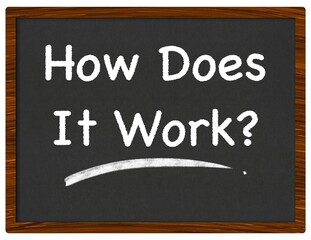 Obraz premium How Does It Work Blackboard Chalk Text 