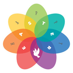 Happy Easter Rainbow Style Eggs Creative Concept with Dove Peace Symbol and Circle Shape Logo Lettering - Multicolor Elements on White Background - Hand Crafted Design