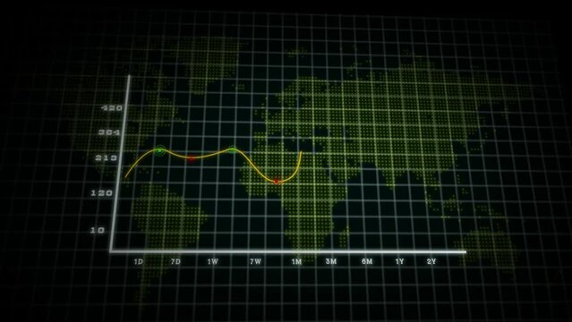 Growth of a stock market Bar chart for growing business progress by day for a year animation 4k.