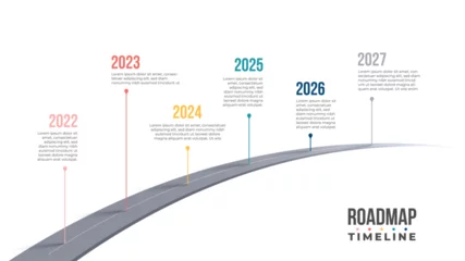 Foto op Plexiglas Technology Road map timeline year illustration, process timeline roadmap. © aohodesign
