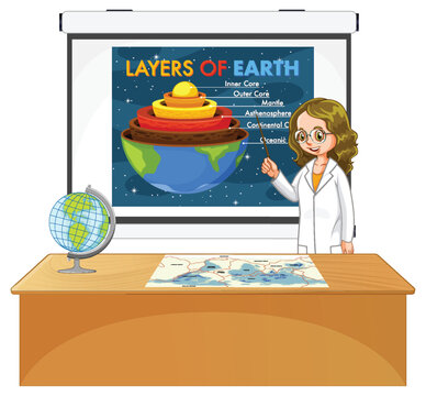 Teacher explaining layers of earth