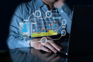 customer support work on computer via website and service client included consulting and strategy to hand data to network and graph for adviser to manage hotline
