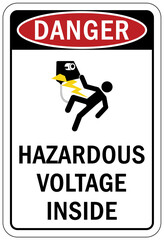 Electric meter room sign and labels hazardous voltage inside