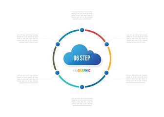 cloud computing infographics. Vector circle pie chart with 3, 4, 5, 6, 7, 8, 9, 10 steps, options, processes, Vector diagrams.