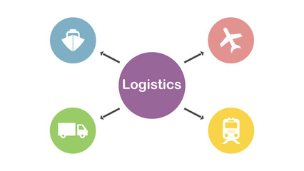 The transport company is engaged in various types of cargo transportation. Vector illustration of a transport company dealing with logistics. Transportation of mail and parcels. Express delivery.