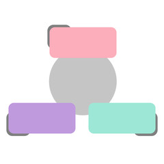 Pastel Group Diagram