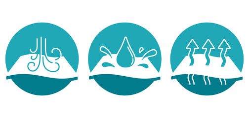 Wind proof, breathable, waterproof circular icons