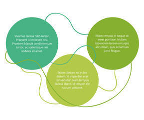Three steps eco-friendly goals template