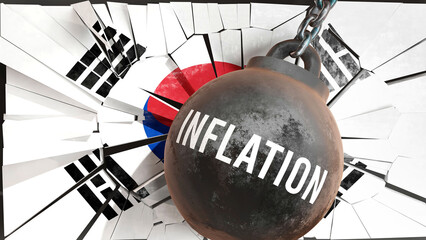 Inflation and Korea the Republic of, destroying economy and ruining the nation. Inflation wrecking the country and causing  general decline in living standards.,3d illustration
