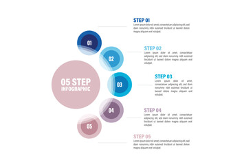 10 and 5steps Circle infographic template with  or options, workflow or process diagram, vector eps10 illustration