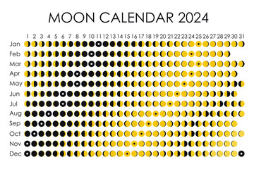 2024 Moon calendar. Astrological calendar design. planner. Place for stickers. Month cycle planner mockup. Isolated black and white background