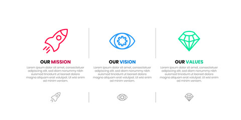 Mission, Vision and Values of company with text. Company infographic Banner template. Modern flat icon design. Abstract icon. Purpose business concept. Mission symbol illustration. Abstract eye. 