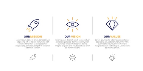 Mission, Vision and Values of company with text. Company infographic Banner template. Modern flat icon design. Abstract icon. Purpose business concept. Mission symbol illustration. Abstract eye.  © jahandsign