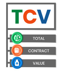 TCV - total contract value. acronym business concept. vector illustration concept with keywords and icons. lettering illustration with icons for web banner, flyer, landing page, presentation