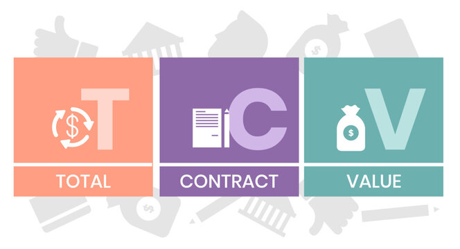 TCV - total contract value. acronym business concept. vector illustration concept with keywords and icons. lettering illustration with icons for web banner, flyer, landing page, presentation