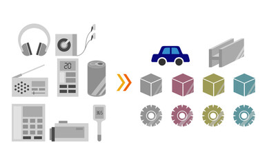 金属製品のリサイクル