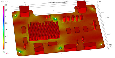 Computer 3d modeling of the printed circuit board of an electronic device. Von mises stress plot. © TKalinovskaya