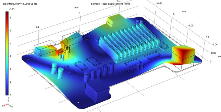 3d illustration. Displacement components and deformation of the printed circuit board under the influence of vibration. Computer modeling. Vibro analysis.