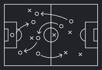 Fototapeta premium Soccer field strategy game tactic football vector board game plan. Soccer team strategy