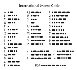 Morse code © Lina_Lisichka