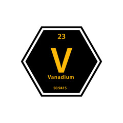 Periodic table gold icon vector logo design template