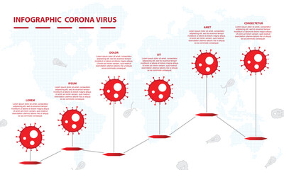 Infographic template for Corona virus 2019 symptoms. six steps Balloon Hexagon Timeline diagram, presentation vector infographic.