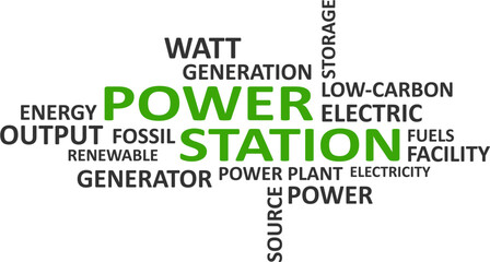 word cloud - power station